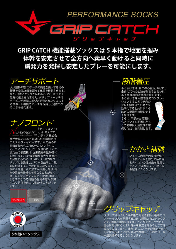 新規開発製品　GRIP CATCH ： 足の指で掴む　5本指ロングソックス