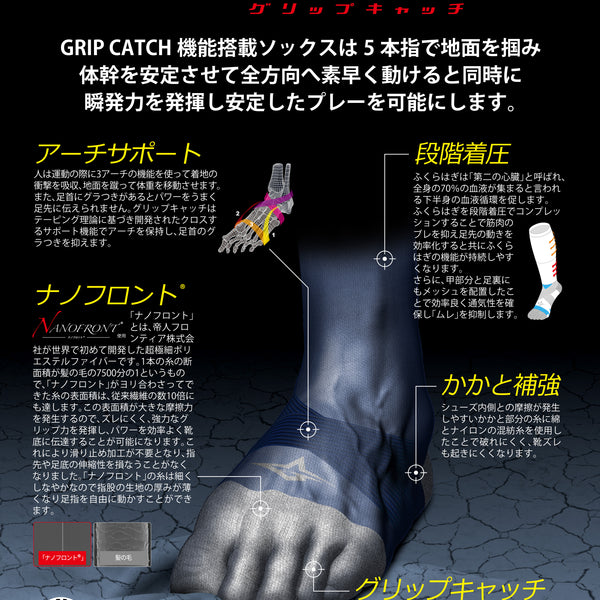 ギータ実使用2022年　オールスター 商品 – allstarjapan